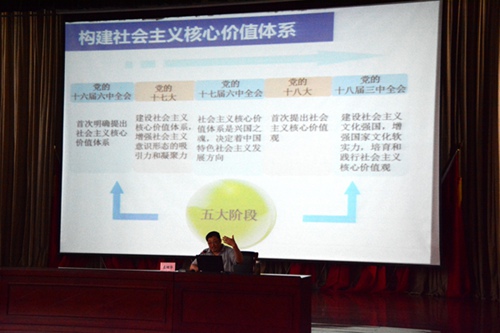 菏泽医专举办培育和践行社会主义核心价值观专题报告会