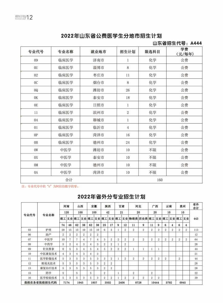 https://www.hzmc.edu.cn/__local/8/93/65/B3F688B4121AEC8A0CC22A5F75C_E251414A_18A6F5.jpg
