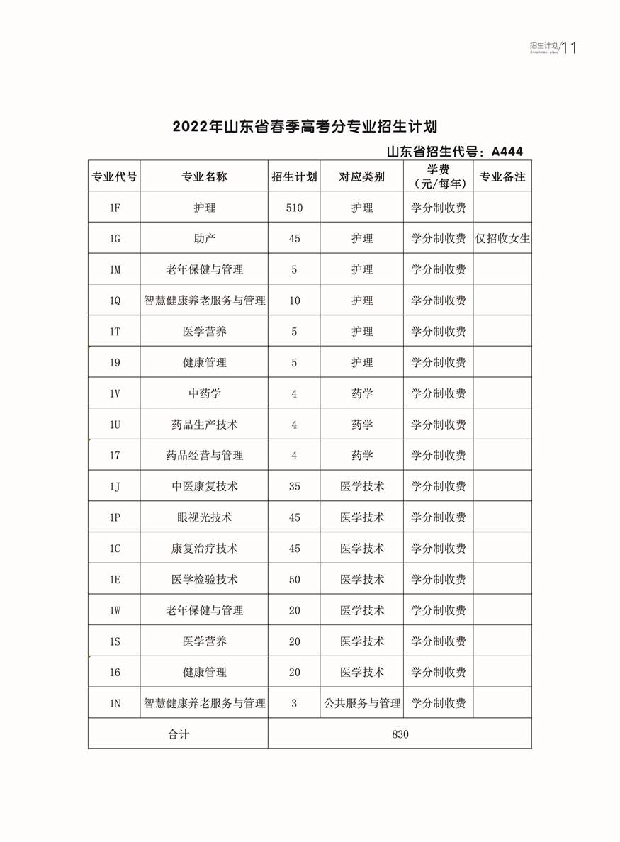 https://www.hzmc.edu.cn/__local/1/E0/8A/4894DA4C304762363109E327FA1_42963DFD_154A40.jpg