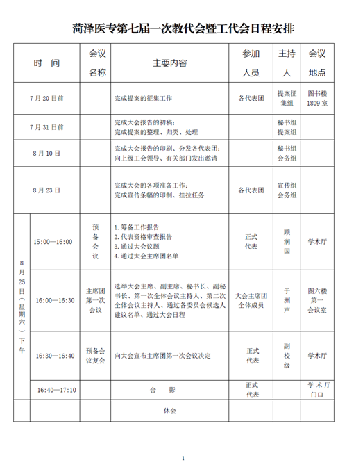 第七届双代会日程安排