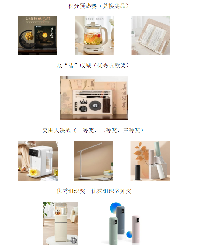 奖品照片.png