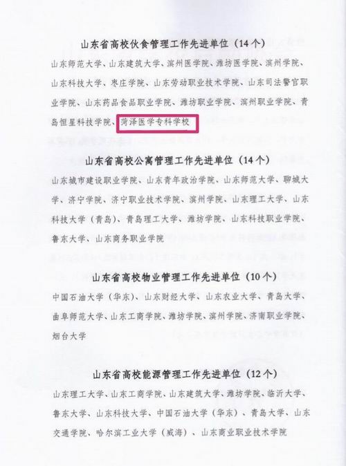 我校荣获省高校"伙食管理工作先进单位"和“"绿化与景观建设工作先进单位"称号