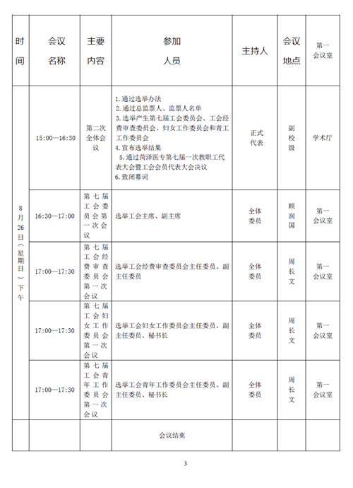 第七届双代会日程安排