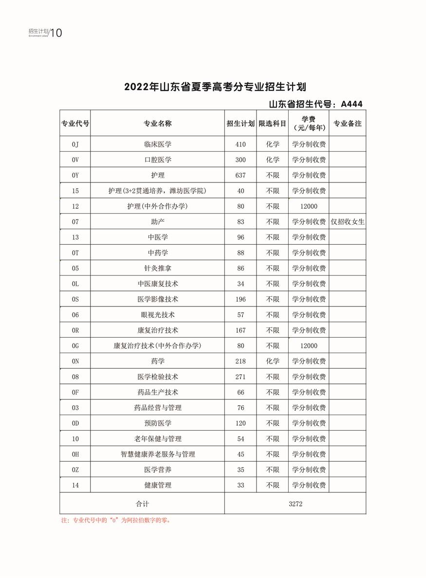 https://www.hzmc.edu.cn/__local/7/77/12/2B7B9E654255DE17F19F619DFC0_72C4CC7D_15F1AE.jpg