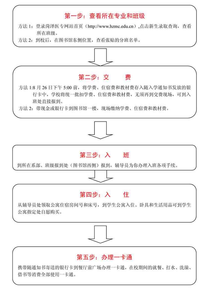 北京第二外国语学院中瑞酒店管理学院学费_北京第二外国语学院研究生院学费_黑龙江外国语学院学费