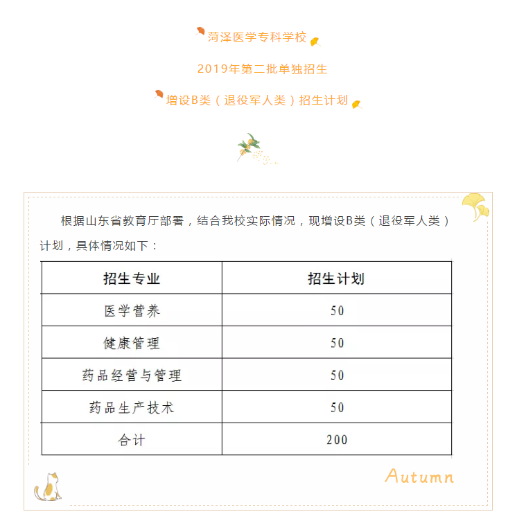菏泽医学专科学校2019年单独招生增设B类（退役军人类）招生计划