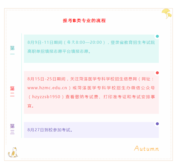菏泽医学专科学校2019年单独招生增设B类（退役军人类）招生计划