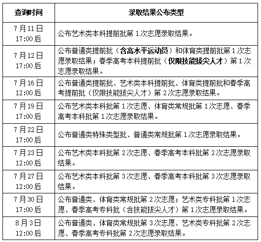 QQ截图20230709092109.png QQ截图20230709092109.png