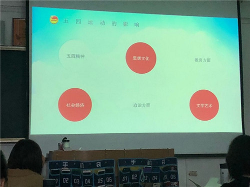 2018级口腔9、10班成功举办“询菏医故事,叹百态人生”主题班会
