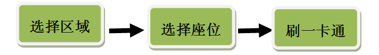 http://libserver.swjtu.edu.cn/upload/ckfinder/images/QQ%e6%88%aa%e5%9b%be20151108165149(2).png